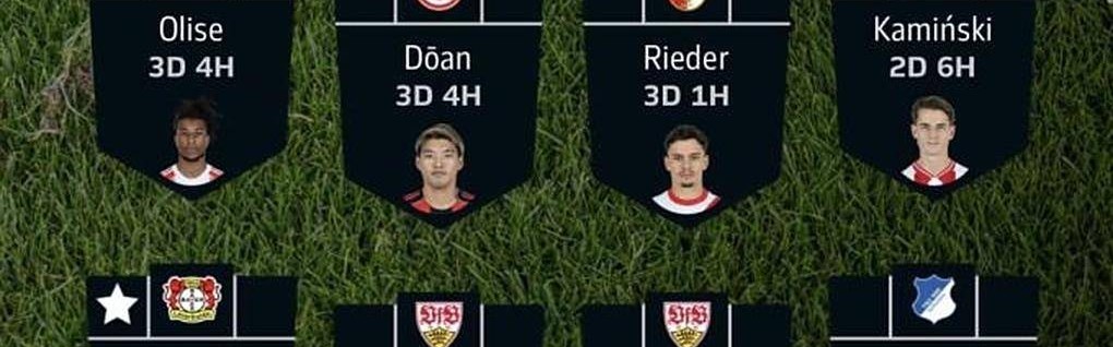 拜仁的迪亚斯与多特的库托，德甲第六轮的锋芒与转会联想